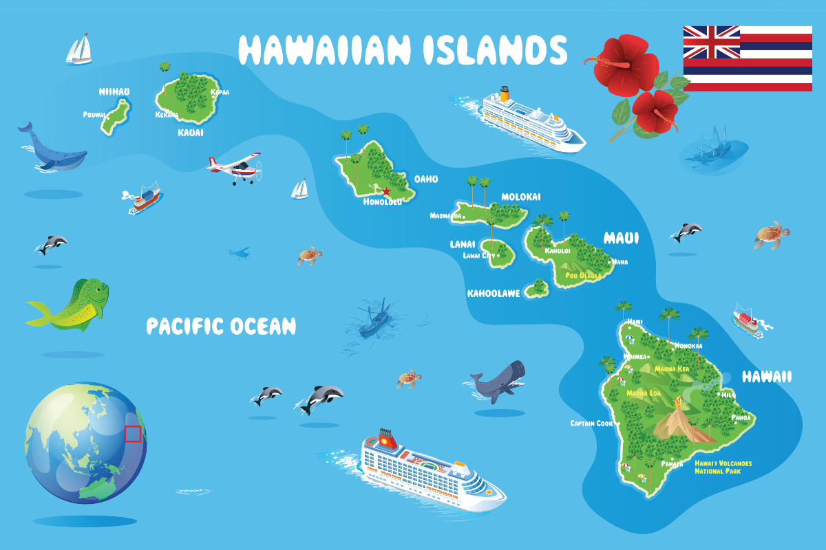 Die hawaiianische Inselgruppe